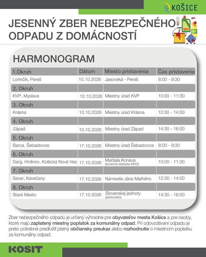 Jesenný zber nebezpečného odpadu z domácností